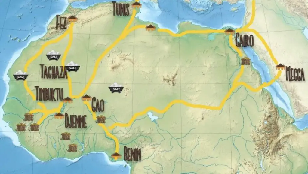 The Trans-Saharan Trade Routes