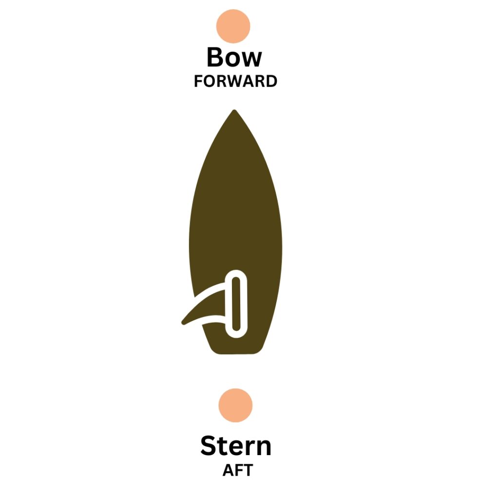 Bow and Stern