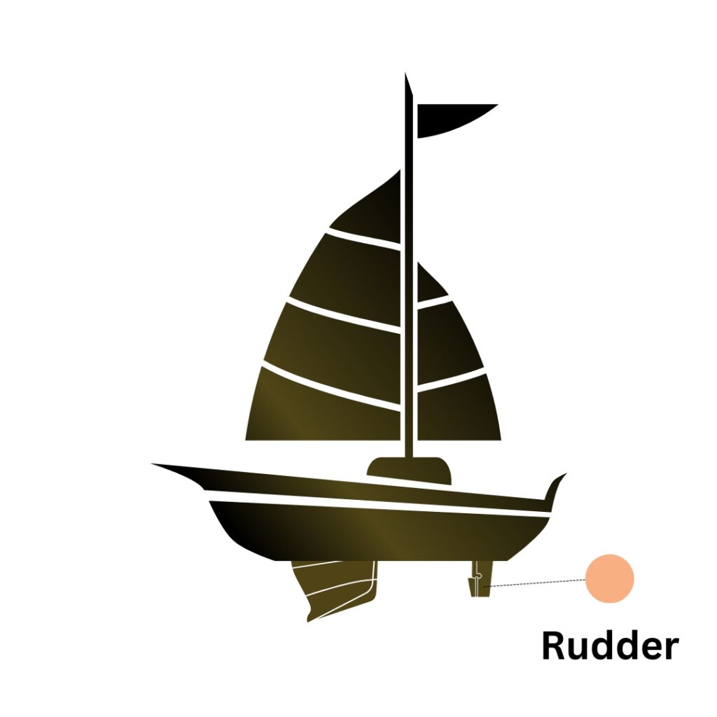 Rudder